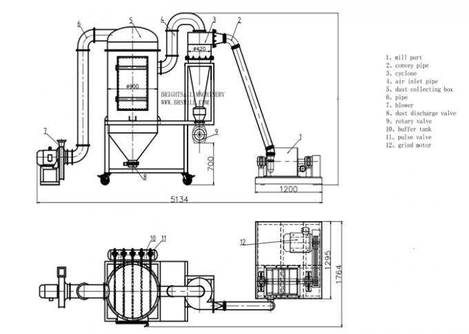 Big Capacity Spice Chili Powder Grinding Machine Red Pepper Hammer Mill ...