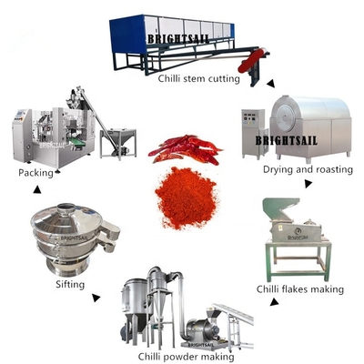 Spice Herb Pulverizer Machine 500kg / h Powder Making grinding