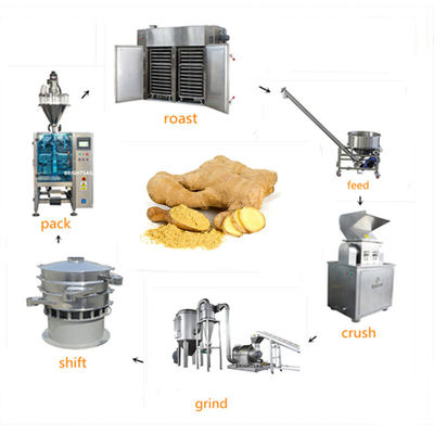 Industrial 10-1000kg/Hour Stainless Dry Ginger Grinding Machine