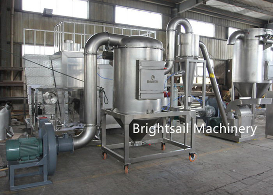12 To 120 Mesh Fineness Spices Pulverizer Machine 80 To 3000 Kg Per Hr Capacity