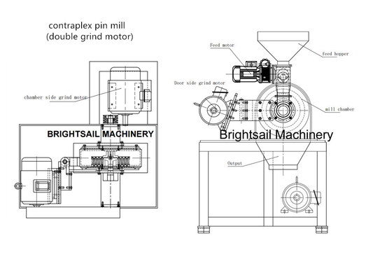 Wide Chamber Pin Mill Into Mustard Seed Powder Spice Grinding Machine With Stainless Steel