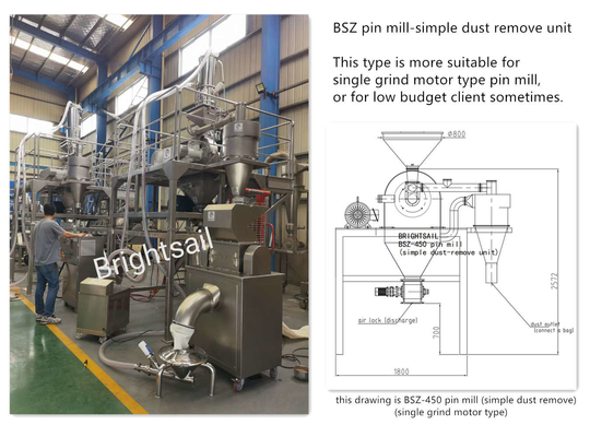 Oilseed Cake Pin Mill Grinding Food Wide Chamber Pin Mill Grinder Machine Spice Pin Mill Machine From Brightsail
