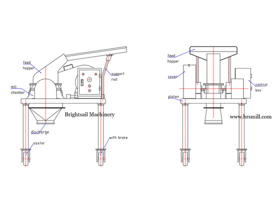 500kg/H 4kw Iso Baobab Powder Processing Machine